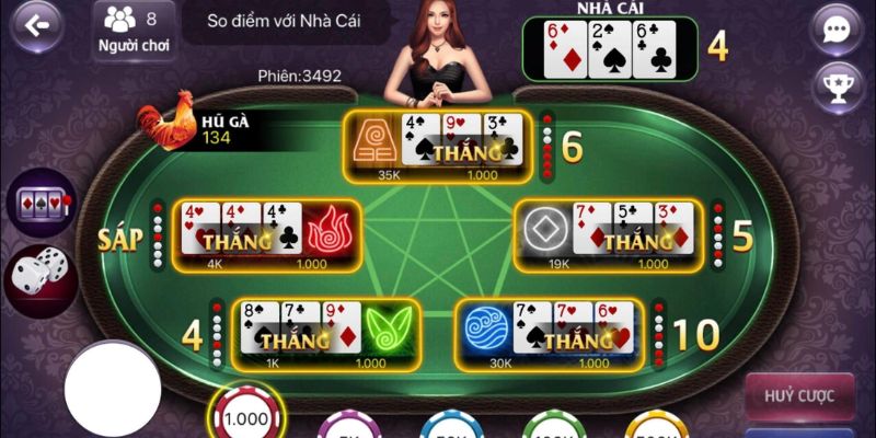 So sánh theo điểm và chất bài