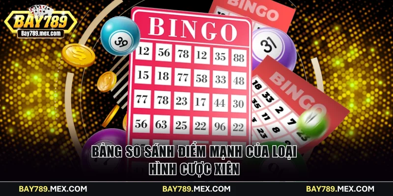 Bảng so sánh điểm mạnh của xiên