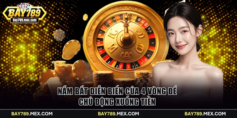 Nắm bắt diễn biến của 4 vòng để chủ động xuống tiền